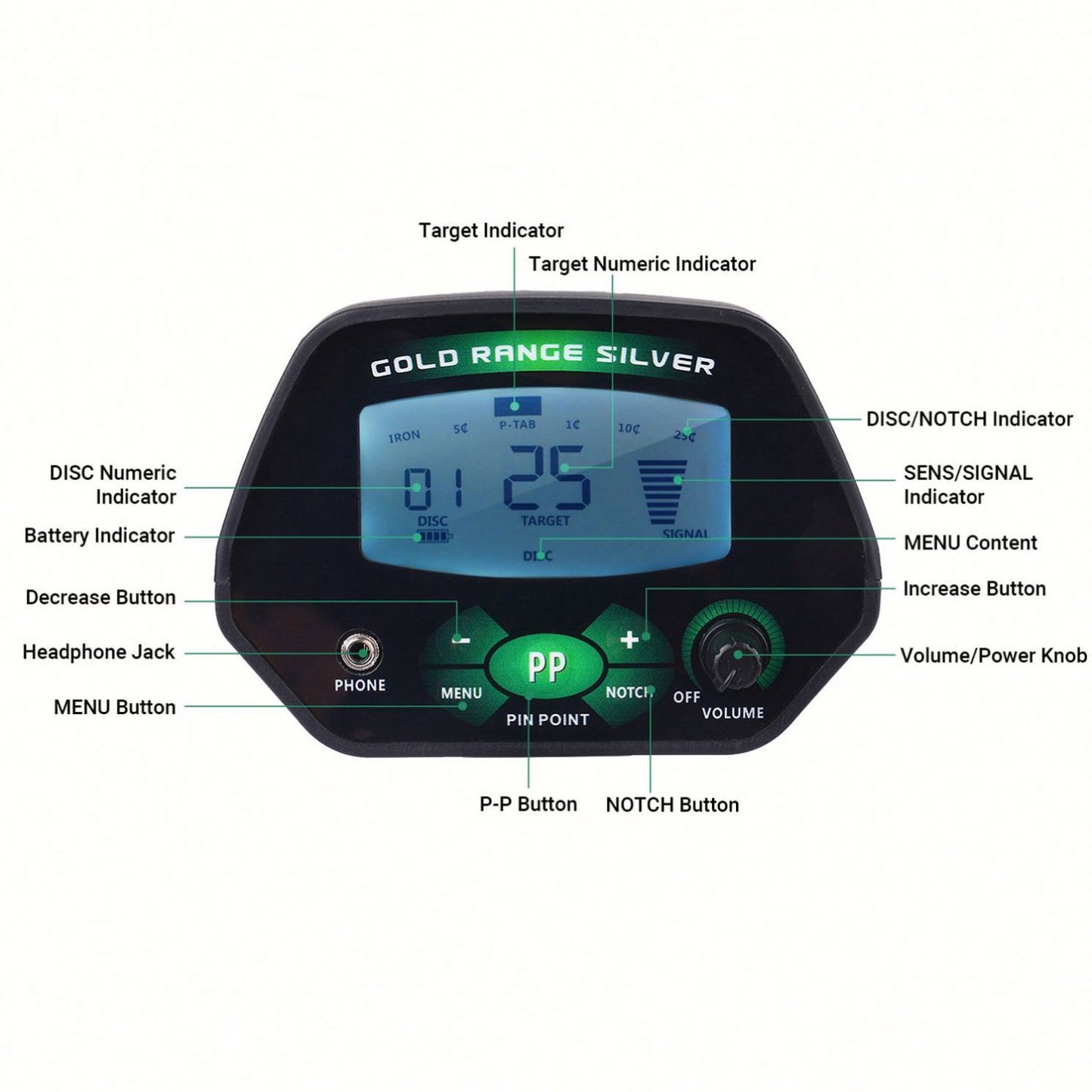 Vindin Beginner-Friendly Multi-Frequency MD-4094
