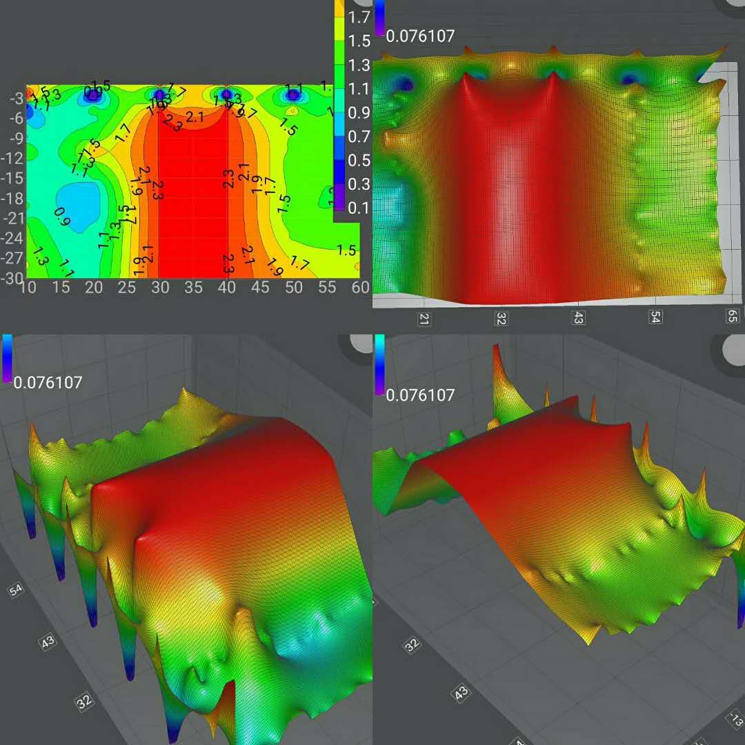 Zellure 20KG X-Series 3D Live Imaging Archaeological and Geological Detector