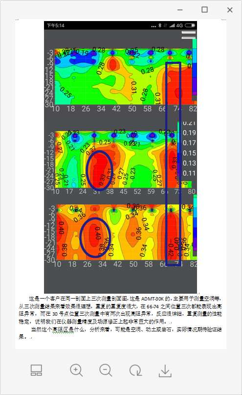 Zellure 20KG X-Series 3D Live Imaging Archaeological and Geological Detector