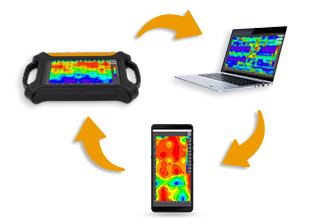 Zellure 20KG X-Series 3D Live Imaging Archaeological and Geological Detector
