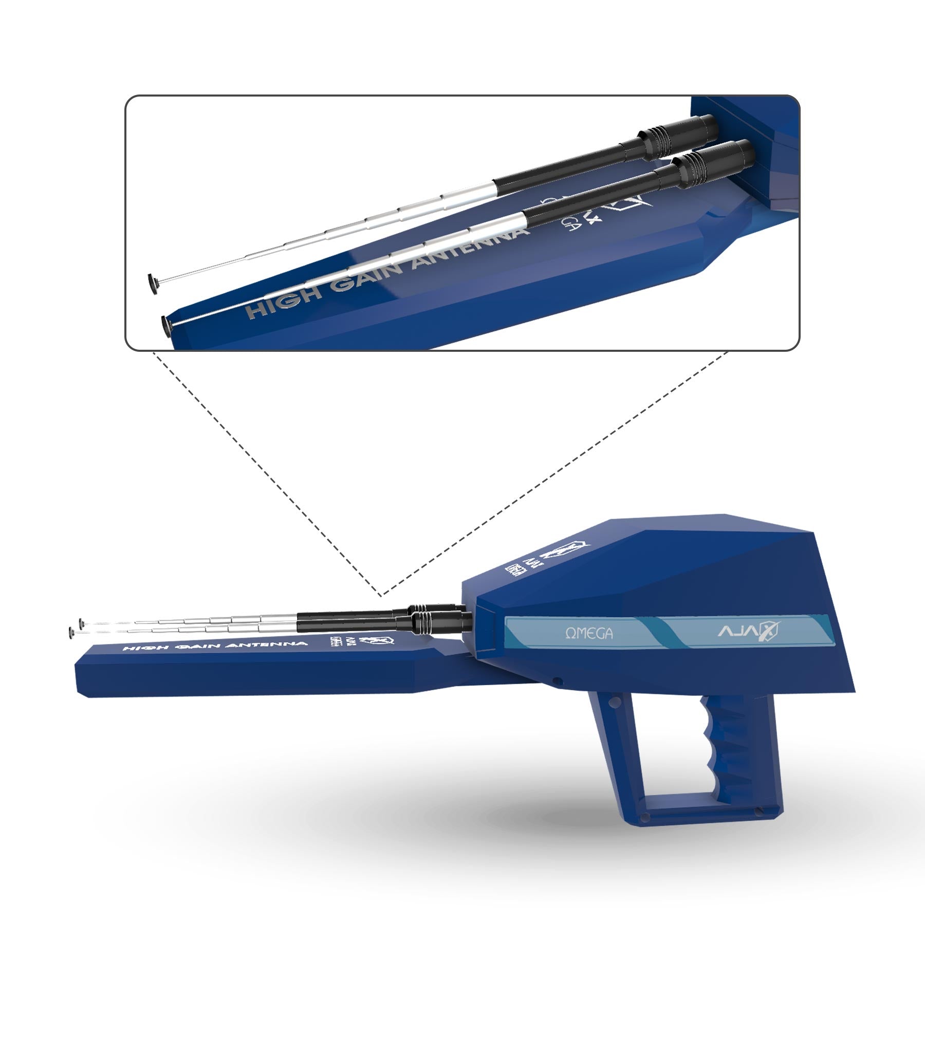 AJAX OMEGA Groundwater Long Range & Geophysical System Detector