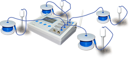 MWF WF 303 GH Underground Water Detector