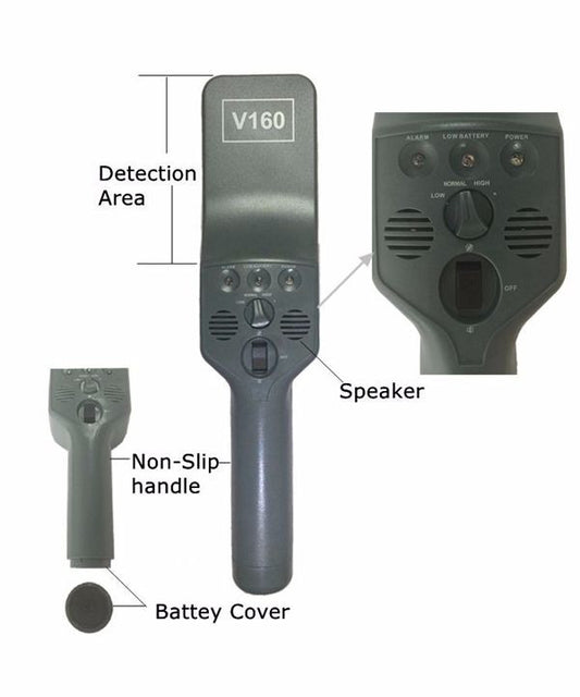 Kinota High Sensitivity Handheld Gold Metal Detector – GP-3003B1